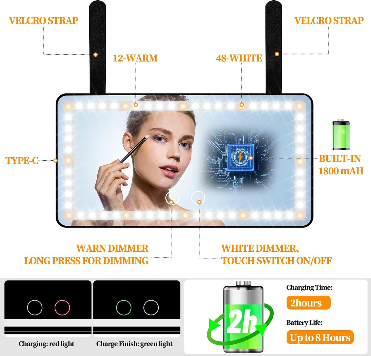 Car Sun Visor Vanity Mirror with Lights, Rechargeable Car Makeup Mirror Accessories, Birthday Gifts for Women Girl, 3 Light Modes, Dimmable Touch Led Screen, Universal for Car Truck