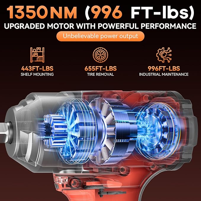 996Ft-lbs (1350N.m) Impact Wrench, 1/2" Cordless Impact Driver, 21V Brushless Impact Gun, High Torque Impact Wrench with 2x4.0Ah Battery, Power Motor Variable Speeds for Car/Pickup Truck/Mower