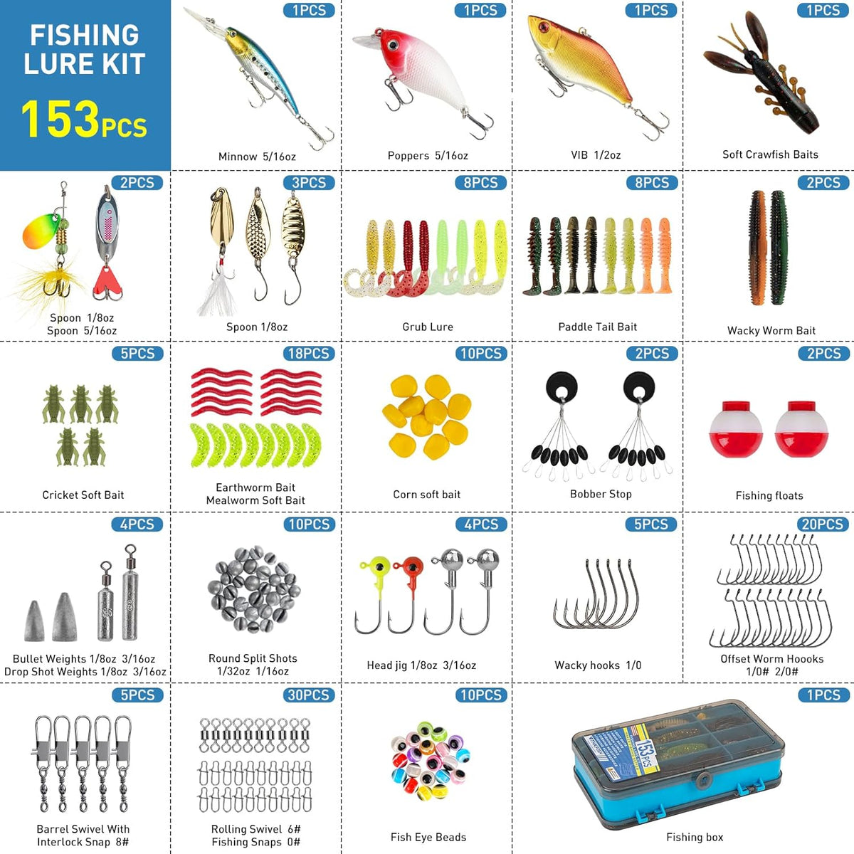 THKFISH Fishing Lures Kit - Complete Bass Fishing Gear with Topwater Baits & Swimbaits | Ideal Gift for Men