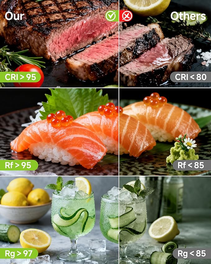 Tripod for iPhone with Light, Portable 15W Ring Light with Stand and Phone
