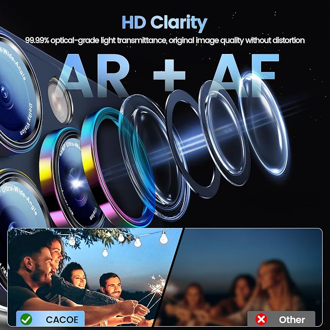 CACOE Camera Lens Protector for iPhone 15 Pro/15 Pro Max