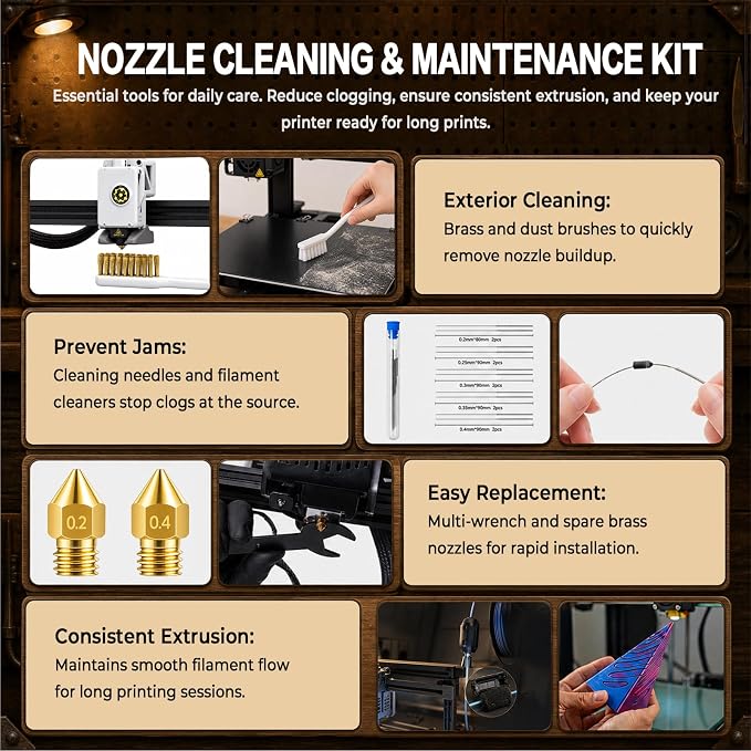 3D Printer Tools, 38-Piece 3D Printer Maintenance Kit, Deep Hotend Unclogging