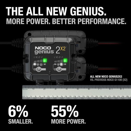 NOCO GENIUS2X2 Smart Battery Charger - 4A 2-Bank Automatic Maintainer for 6V/12V Lead-Acid & Lithium