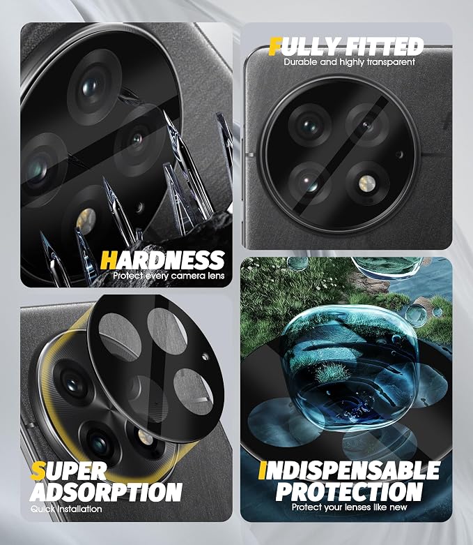 Orzero Camera Lens Protector Compatible