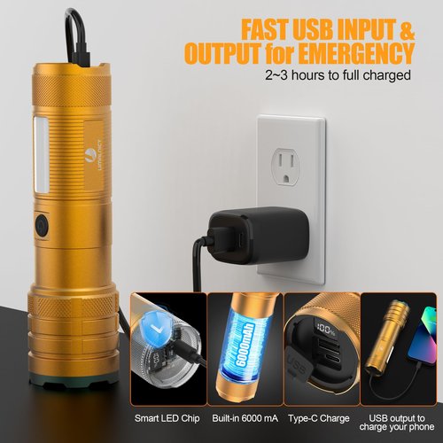 limalnicy Rechargeable Flashlights High Lumens 100,000 Long Lasting, 4 Modes with Side COB Light, Super Bright LED Flashlight USB C Input & Output, Powerful Strong Flash Light for Hiking Camping