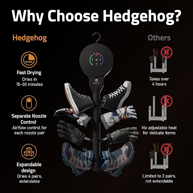 Hedgehog Hanger Shoe Dryer and Deodorizer for Sneakers, Gloves & Mittens – Rapid 4 Pair Shoes Dryer with Ionic i3 Turbo Technology, Turbocharged Drying, Silent & Tornado Mode, Adjustable Heat, Black