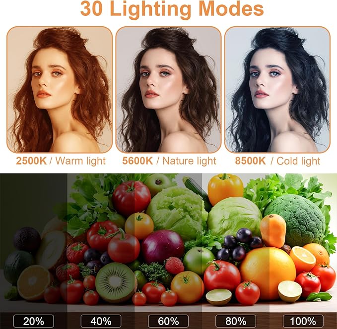 1-Pack LED Video Lighting Kit, Anautin 15W/1700Lux Photography Lighting
