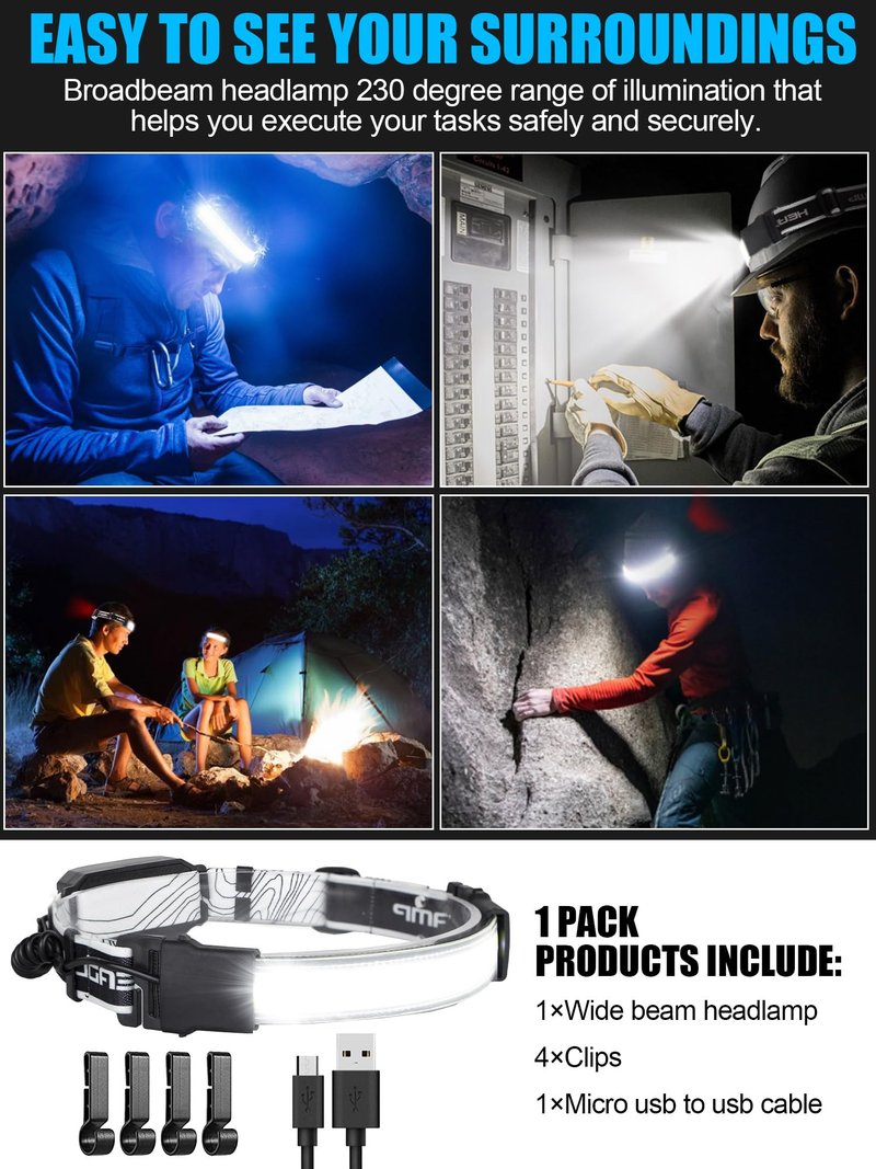 Spriak LED Headlamp Flashlight, 1000L 230° Broadbeam Headlight, USB C Rechargeable Head Lamp with Red Taillight, Lightweight Waterproof Headlamps for Camping Running Hiking, Hard Hat Headlamp 1Pack