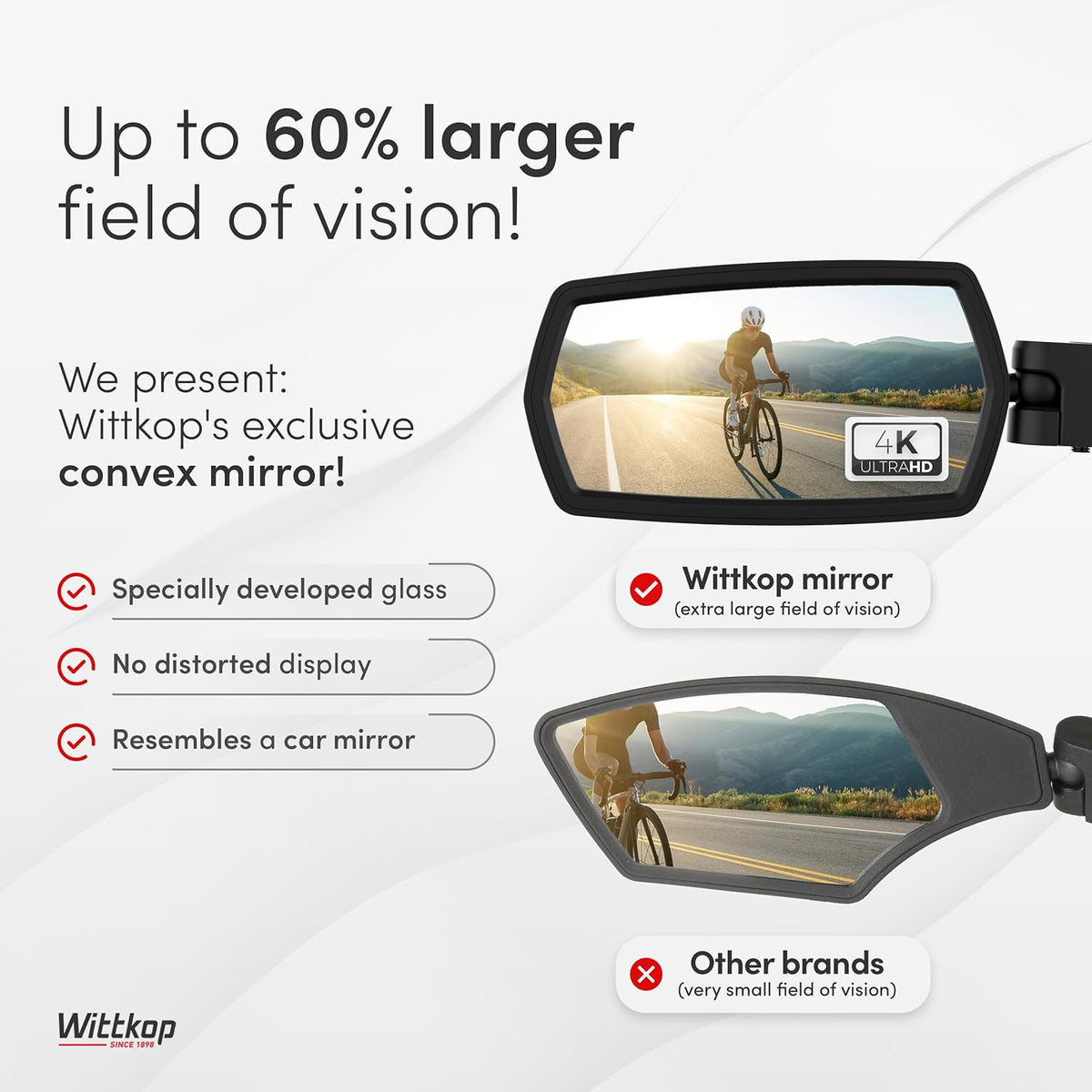 WITTKOP Bike Mirror - Large HD Field of Vision | 360° Rotatable & Foldable | Durable & Break-Proof