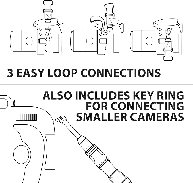 USA GEAR Camera Wrist Strap