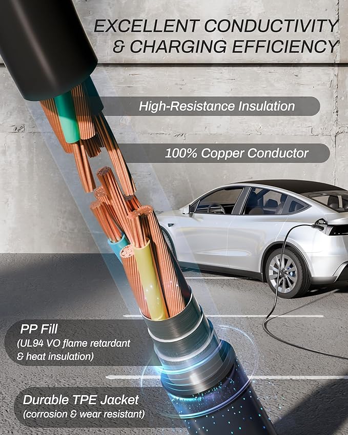 22ft Extension Cord for Tesla Charger 11kW 50A 240V Extension Cable for NACS Charger Compatible with Model 3/Y/X/S/Cybertruck, Extension Cord with NACS Plug for Level 1 & 2 Tesla Wall Connector