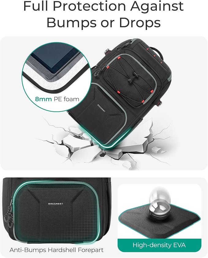 BAGSMART Camera Bag for Photographers, Professional Camera Bag Fits up to 15.6"
