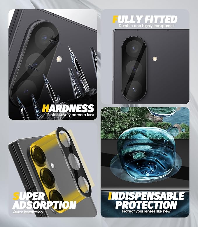 Orzero Camera Lens Protector Compatible