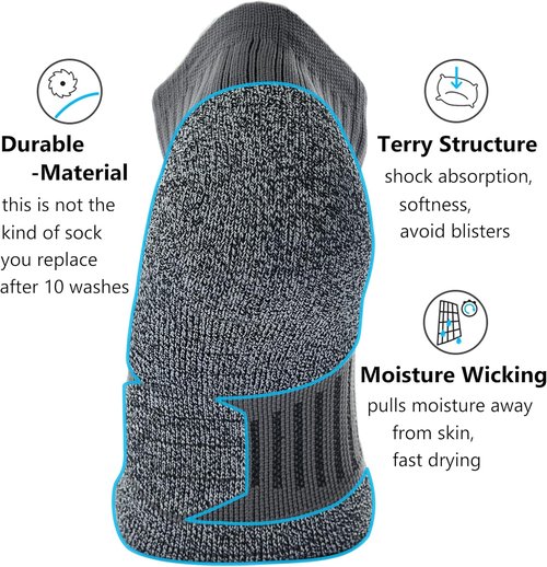 CWVLC Unisex Compression Ankle Socks - Cushioned Comfort for Athletes | Multipack
