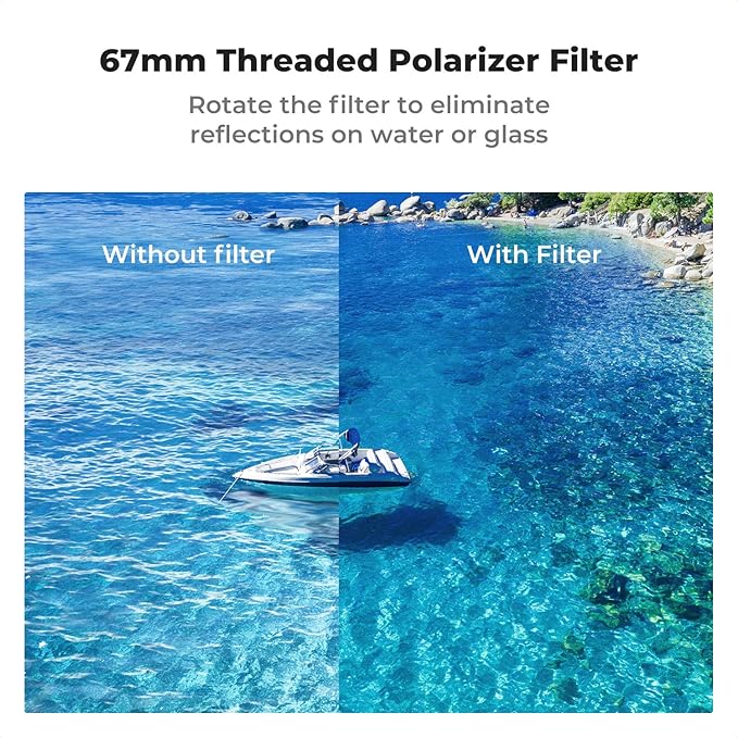 K&F CONCEPT 6.1 inch Magnetic Lens Filter Mount Adapter