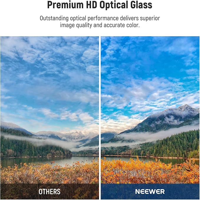 NEEWER 52mm MC UV Protection Filter