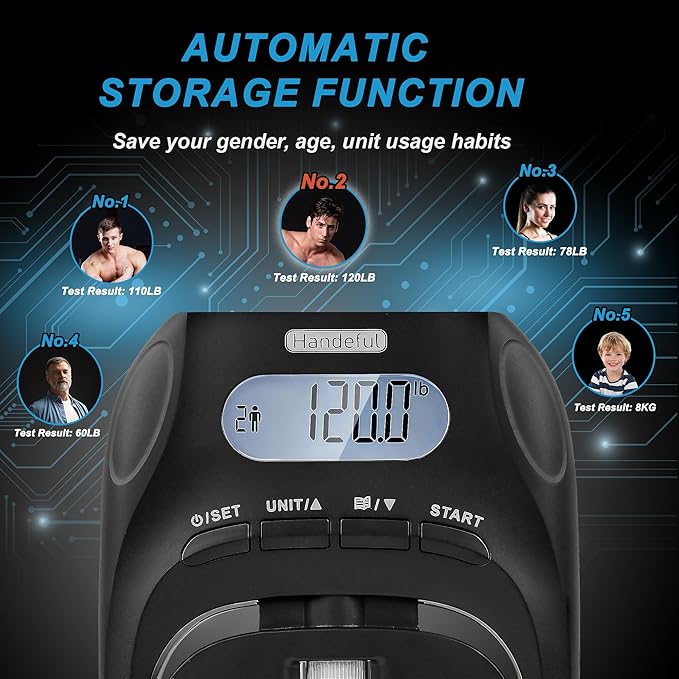 Handeful 397Lb Grip Strength Tester Dynamometer Handgrip Measurer Meter, Handheld Strengthener Exerciser for Sports, School, and Home Use