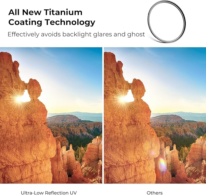 K&F CONCEPT 77mm Ultra-Low Reflectivity MCUV Lens Protection Filter 28