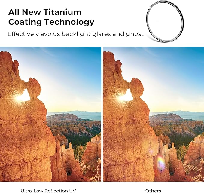 K&F CONCEPT 58mm Ultra-Low Reflectivity MCUV Lens Protection Filter 28
