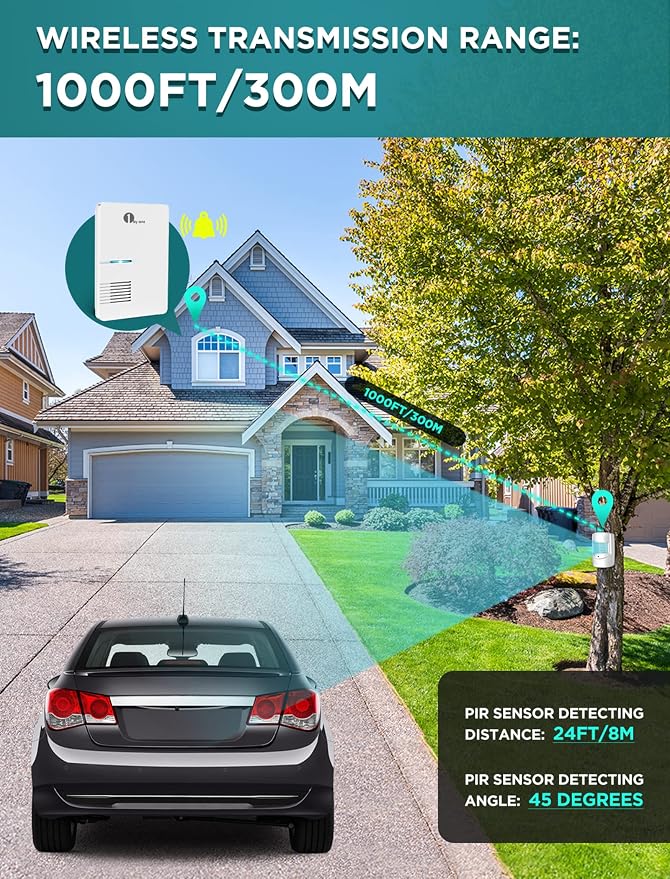 1byone Driveway Alarm, Home Security Alert System