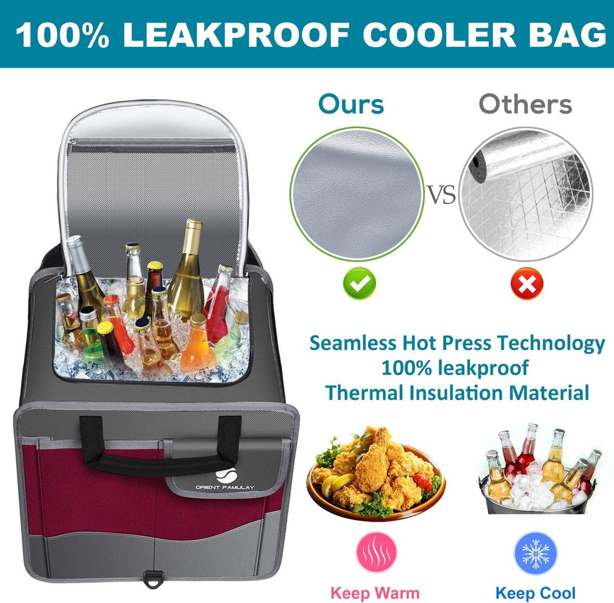 Trunk Organizer with Cooler, Collapsible Trunk Storage Container with Non Slip Bottom Strips, Large Multi-Compartment Waterproof Car Trunk Organizer Groceries for Vehicle Sedan, SUV, Van(Wine Red)