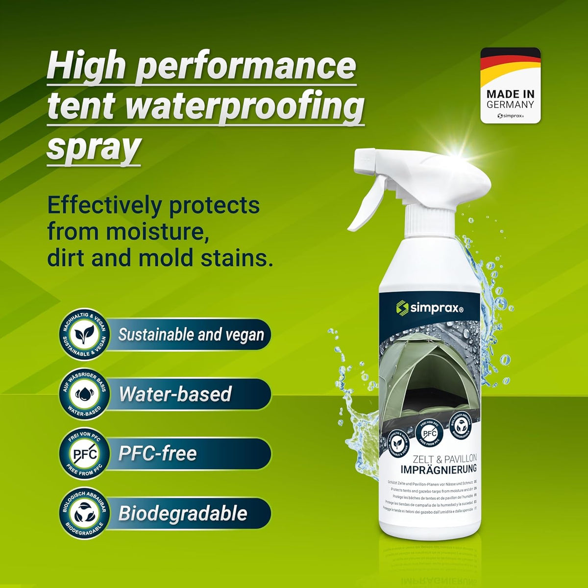 Simprax® Waterproofing Spray - Eco-Friendly, UV-Stable & Biodegradable | Enhances Water-Repellency for Tents & Textiles