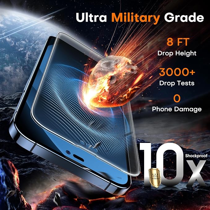 TOCOL 4 Pack for iPhone 14 Pro Privacy Screen Protector 6.1''- 2X Privacy