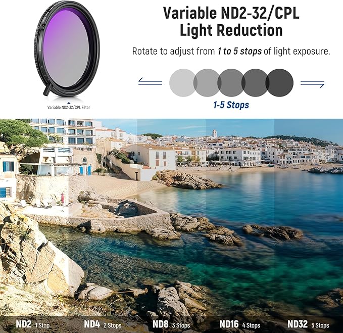 Neewer True Colors 77mm Variable ND2-32 & CPL