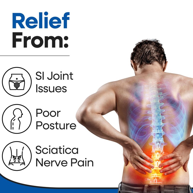 SI Belt Sacroiliac Belt | Sciatica Pain Relief Brace for Sciatic Pain | Trochanteric Stabilizer Pelvic Band | SI Joint Belts for Women Men | Hip Support Brace Women Men for Lower Back Support | REG