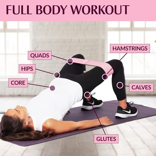 Gymbee Premium Resistance Bands - No Slip Cloth Booty Bands for Glutes, Thighs & Legs | 3 Levels for Home & Gym Fitness