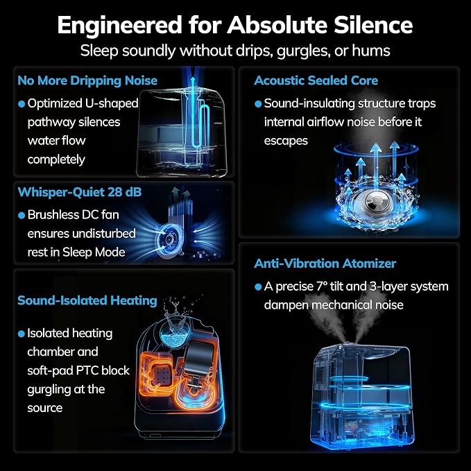 600ml/h Warm and Cool Mist Humidifier for Large Room, Aeocky 6L Top-Fill Humidifier with Remote for 821ft² Coverage, Essential Oil Diffuser with Humidity Sensor, Timer, Sleep, Auto Mode