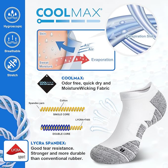 Hylaea Athletic Running Socks Cushion Padded Moisture Wicking Low Cut
