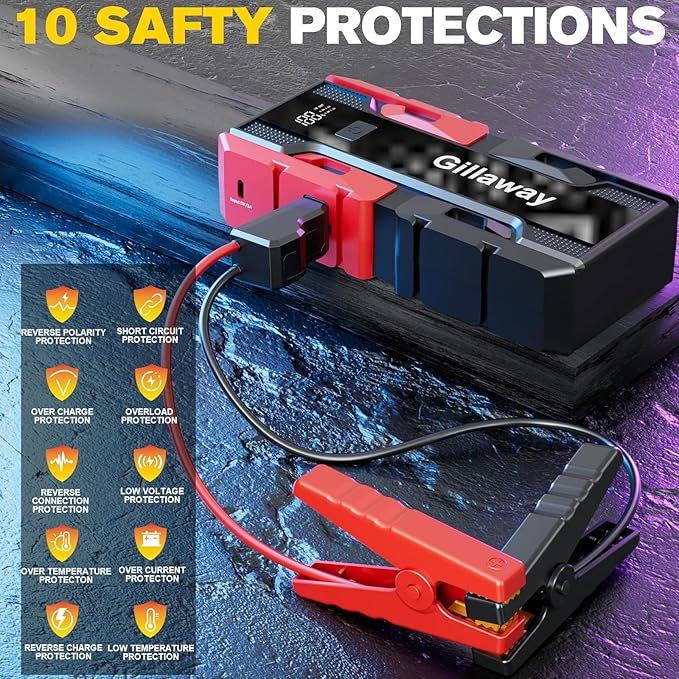 001B 3000A Car Jump Starter Battery Pack (Up to 9.0L Gas and 7.0L Diesel Engine), 12V Car Charger Jump Starter Portable Battery Jump Starter with Power Bank