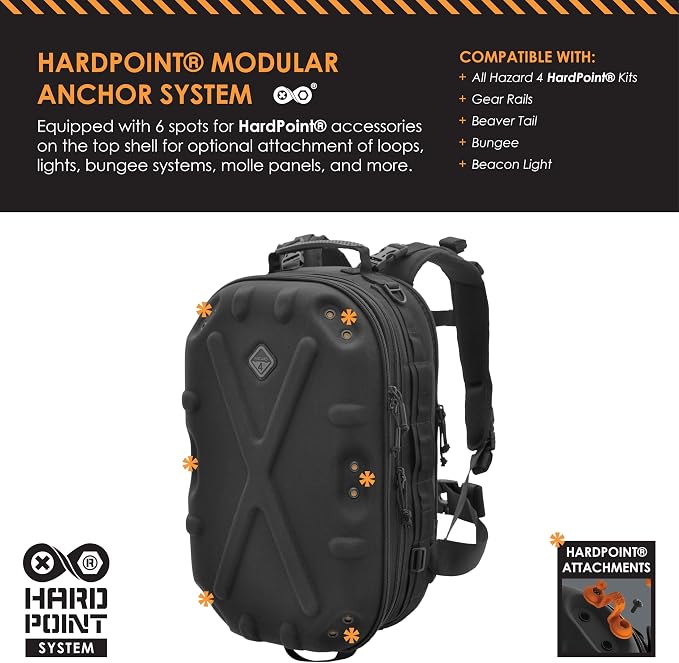 HAZARD 4 Pillbox™ Tactical Backpack – Heavy Duty Military Survival Pack