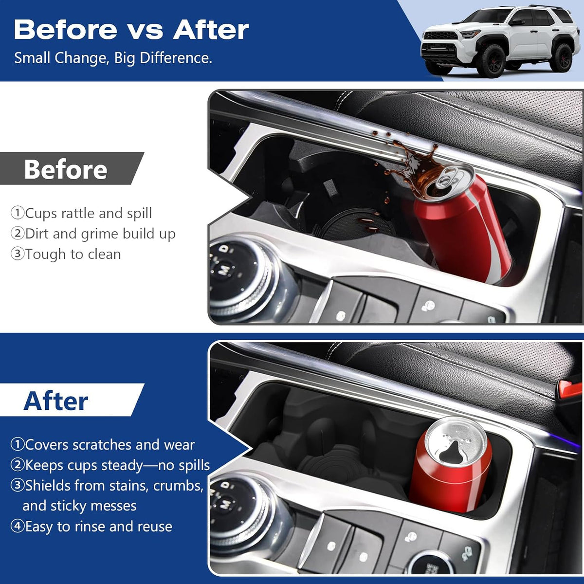 Center Console Cup Holder Insert for Ford Explorer 2020-2024 Accessories