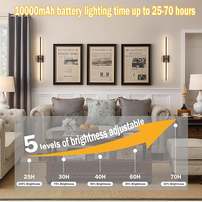Battery Operated Wall Sconce Set Of 2, Wireless Wall light With Remote Control, 10000mAh Rechargeable Wall Sconce Up To 70 hrs Of Lighting Time, RGB Dimmable Wall Lamp For Bedroom Hallway, 360°Rotate