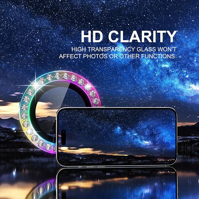 Choiche Compatible for iPhone 15 Pro/iPhone 15 Pro Max Camera Lens Protector