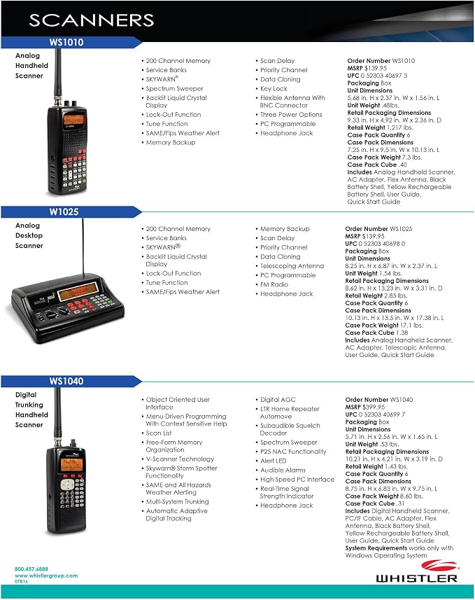 Whistler WS1040 Handheld Digital Scanner – P25 Phase I, Same Weather Alerts