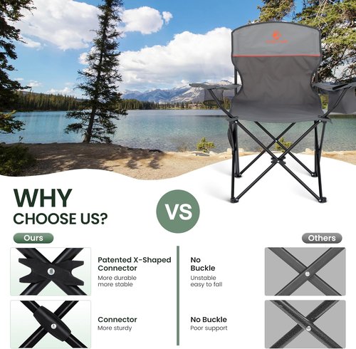 High Point Sports Portable Camping Chair - Lightweight Folding Design | 2-Pack, Supports 350 lbs, Gray