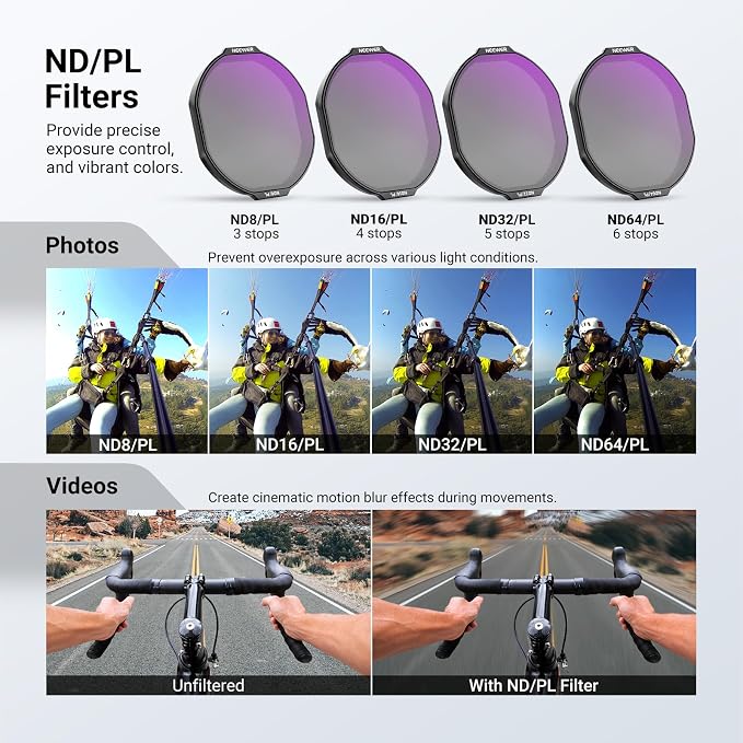 NEEWER ND/PL Filter Set Compatible
