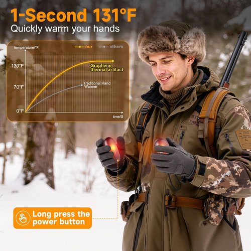 **AI Smart Hand Warmers - Rechargeable 2 Pack with Fast Heating & Long-Lasting Dual-Sided Heat | Perfect for Skiing & Camping**