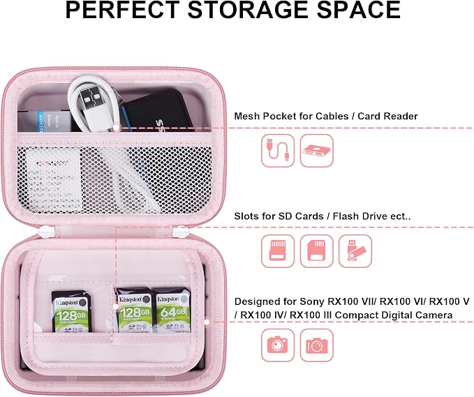 Lacdo Camera Carrying Case for Sony RX100 VII/ RX100 VI/ RX100 V/ RX100 IV/