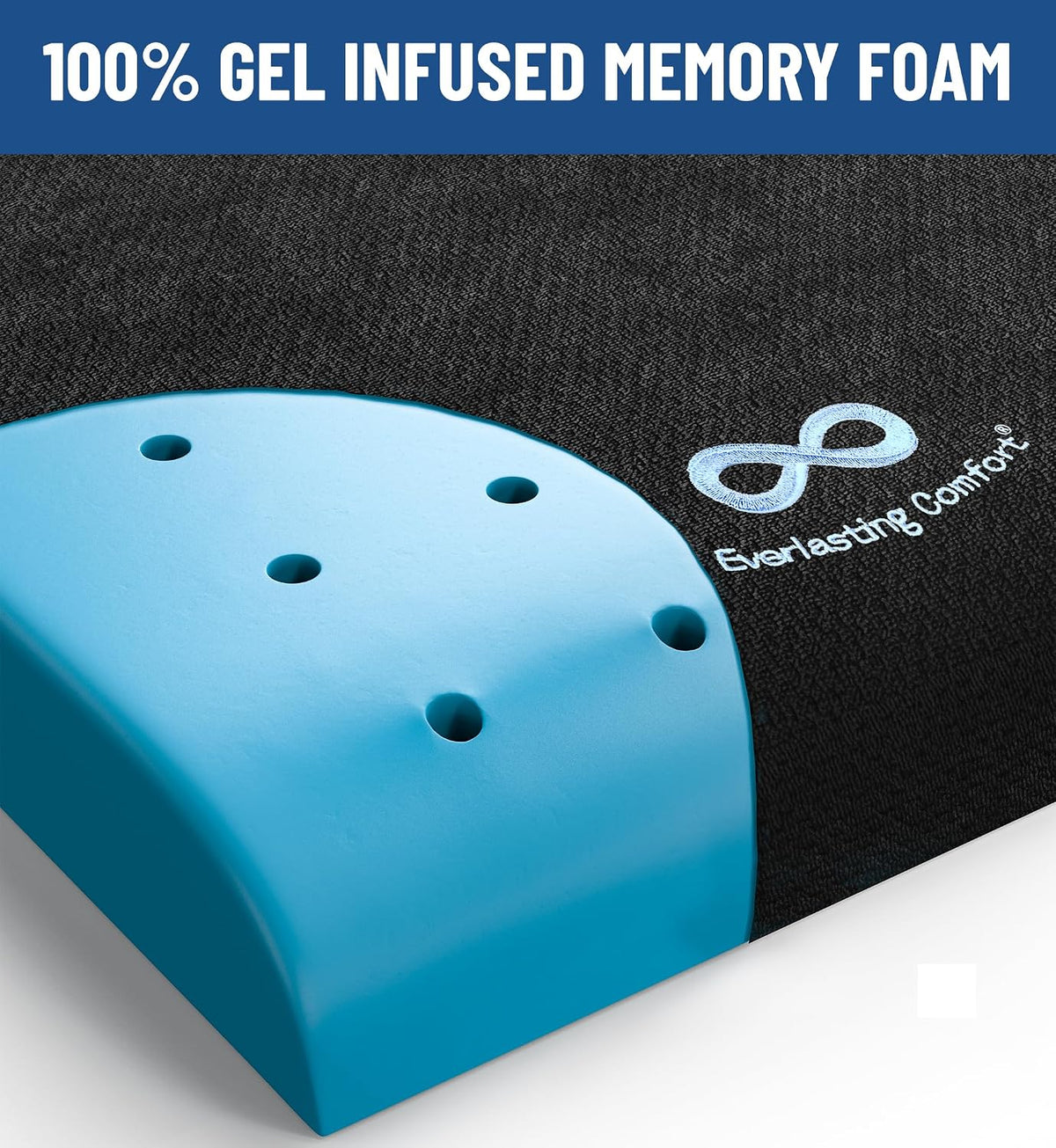 Everlasting Comfort Ventilated Wheelchair Cushions for Pressure Relief - Gel Memory Foam Wheel Chair Seat Cushion Pad for Seniors and Adults & Pain Relief - Soft Non-Slip Cover - Office Accessories