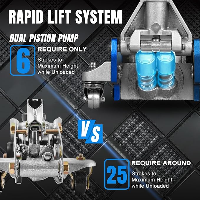 Big RED AT830011LUR Torin Low Profile, Aluminum and Steel Floor Jack with Dual Piston Quick Lift Pump,3 Ton (6,000 lb), Blue/Silver