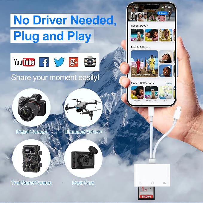 SD Card Reader for iPhone iPad Mac, Digital Camera Adapter to iPhone Lightning