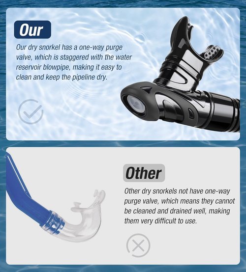 Aegend Diving Dry Snorkel - Top Dry Valve Snorkeling Gear for Adults & Youth | Ideal for Swimming & Freediving