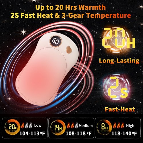 HONEYYEAR Hand Warmers Rechargeable 2 Pack, 10000mAh Electric Hand Warmers, Reusable Portable Pocket Heater, LED Display & 3 Levels, Gifts for Christmas, Outdoor, Golf, Travel, Hunting, Camping