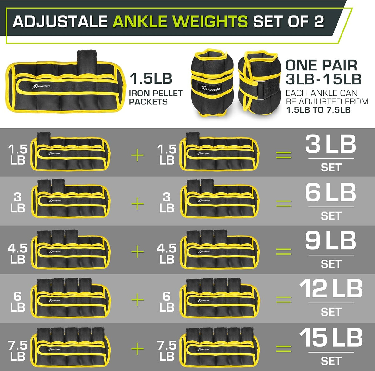ProsourceFit Adjustable Ankle/Wrist Weights Set - 1 lb to 5 lb | Perfect for Men & Women