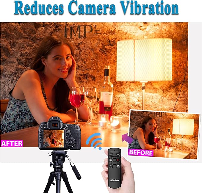 AODELAN for Sony Remote Shutter Release ZV-1, A7 III, RX100 VII, A7R III