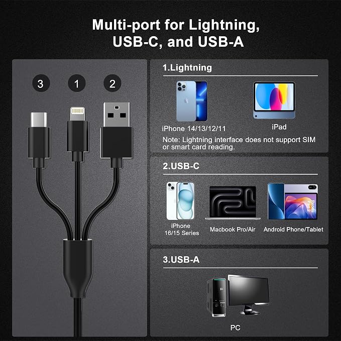7-in-1 Smart Card Reader with 3-Port Connectivity – Lightning/USB-C/USB-A